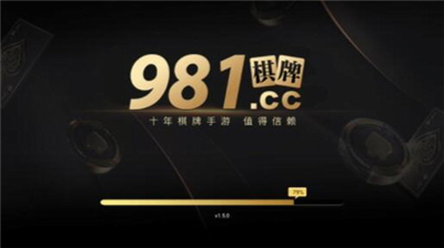 981°