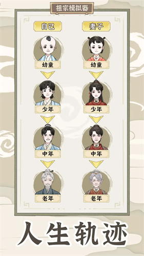 ����ģ�������������