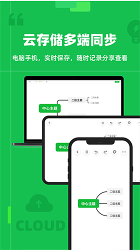 ֪Ϭ˼ά��ͼ��Ѱ�