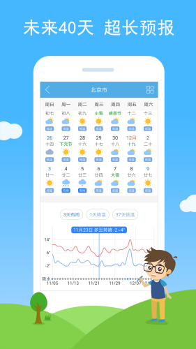 �߲�����Ԥ��2026