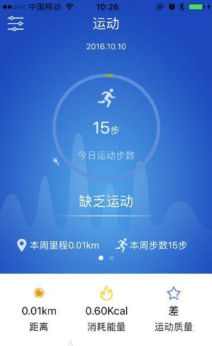 �Ż��ֻ�app�ϰ汾