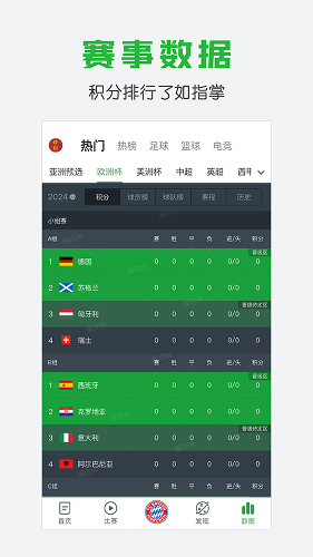����۹ٷ�app