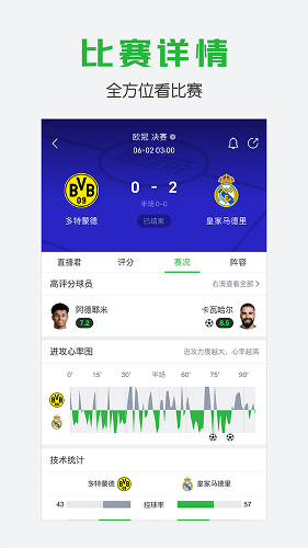 ����۹ٷ�app