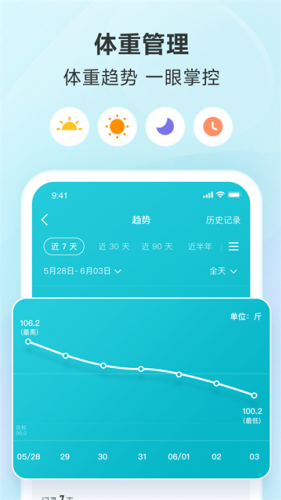 ������֬��app