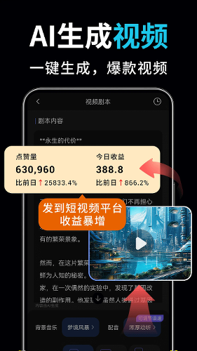 ai��Ƶ��ͼд������app