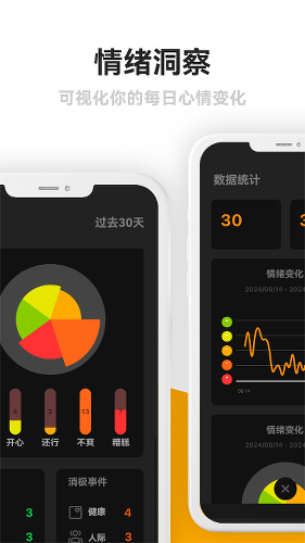�����ռǱ�app