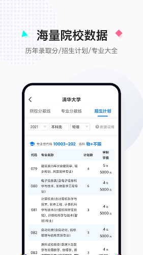 ������ѧapp