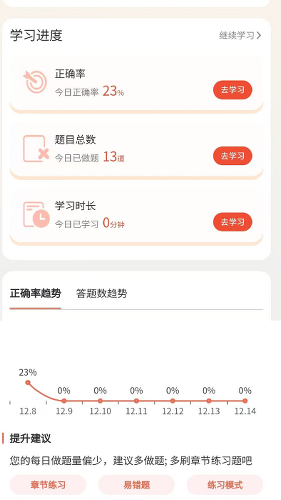 �м���ȫ����ʦ2026