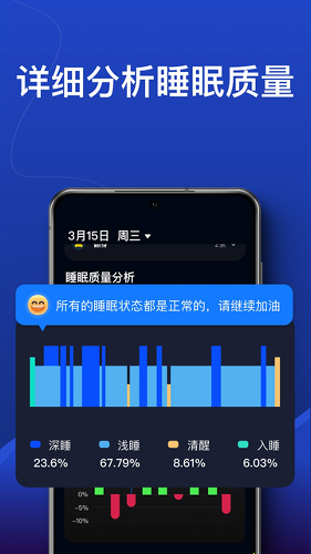 ��è˯��app