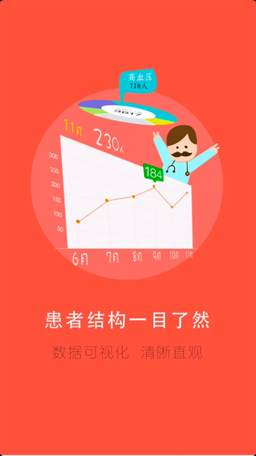 ���񽡿�app