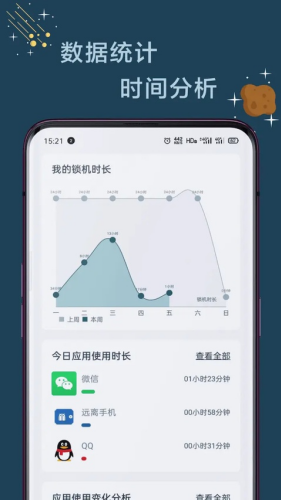 Զ���ֻ�app