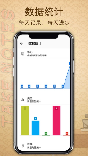 ����¼����app