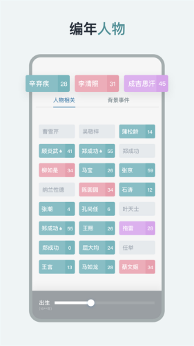 ��ʷ����app������
