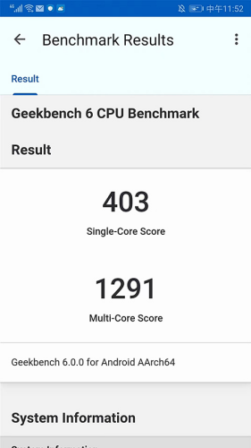Geekbench6������