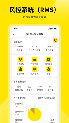 Σ˾��app