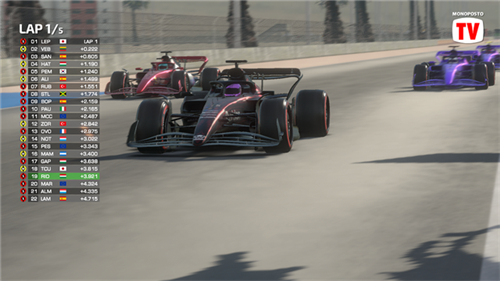 F1����ʽ����ģ����2026�ƽ��