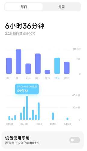 С������app