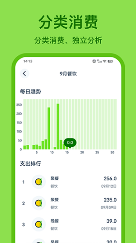��������app