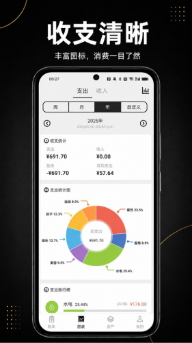 �������app