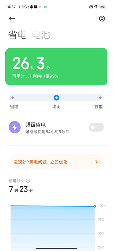 С���ֻ��ܼ�12.1.4�ٷ�����